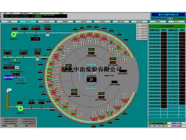 東營(yíng)勝利油田12M蓄熱式環(huán)形加熱爐 